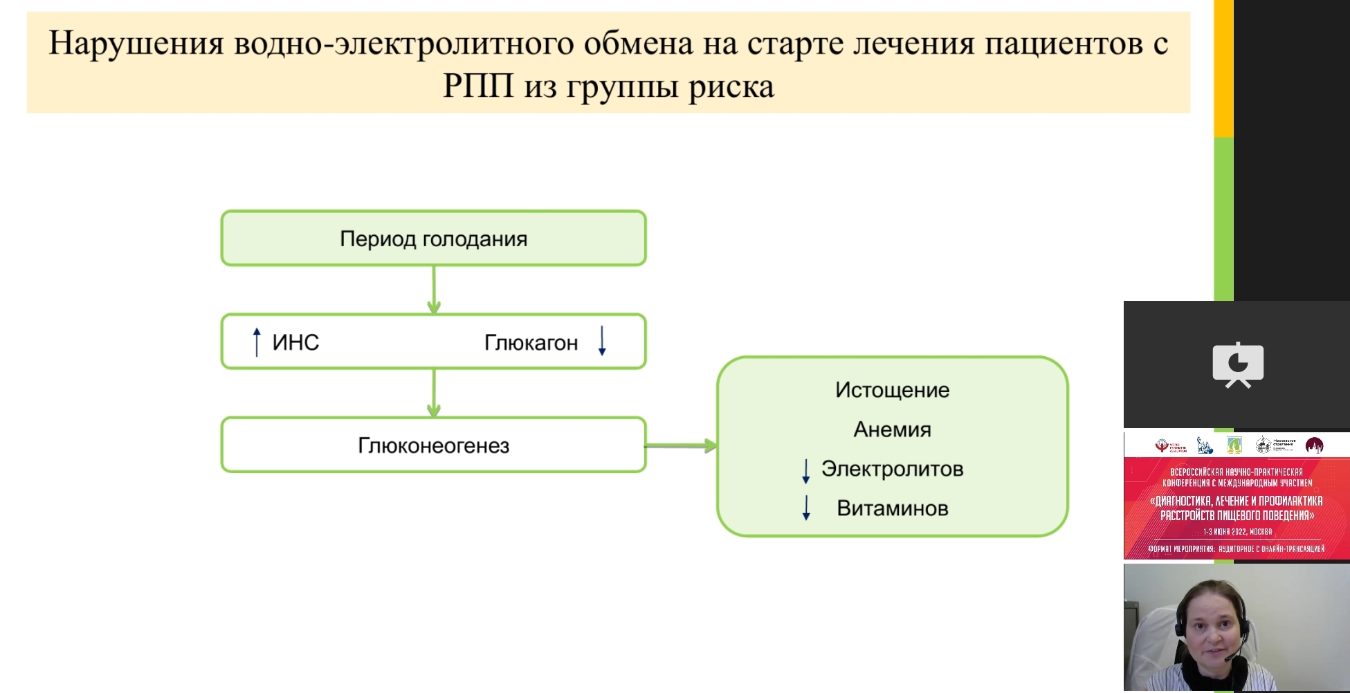 Доклады на всероссийской научно-практической конференции